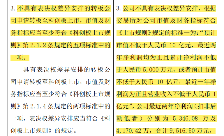 公司公告内容