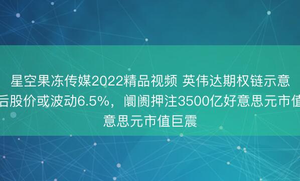 星空果冻传媒2022精品视频 英伟达期权链示意财报后股价或波动6.5%，阛阓押注3500亿好意思元市值巨震